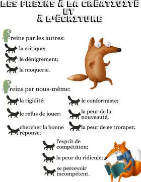 Les freins à l'écriture - Renard