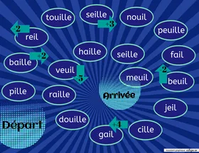 Planche de jeu - yod
