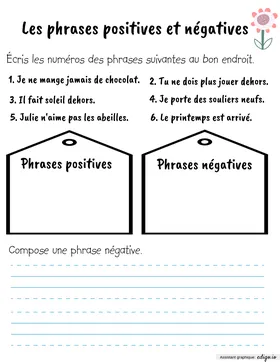 Les phrases positives et négatives