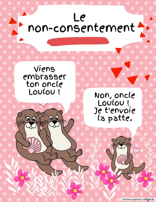 Non-consentement (visite)