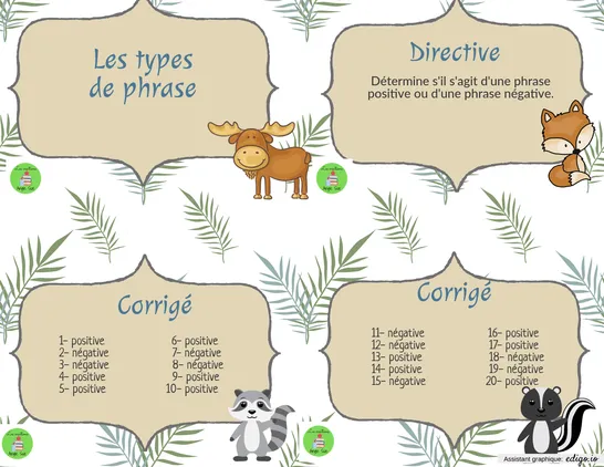 Les types de phrase