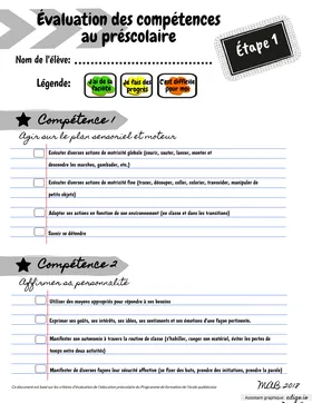 Évaluation des compétences au préscolaire