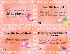 Constituants de la phrase