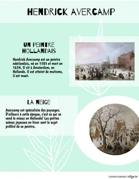 Histoire de l'art fiches artistes