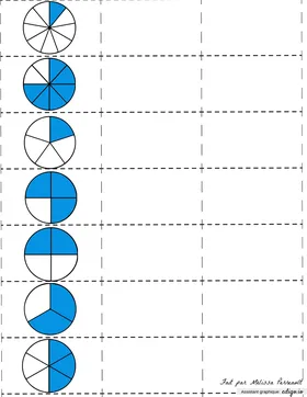 Association de fractions