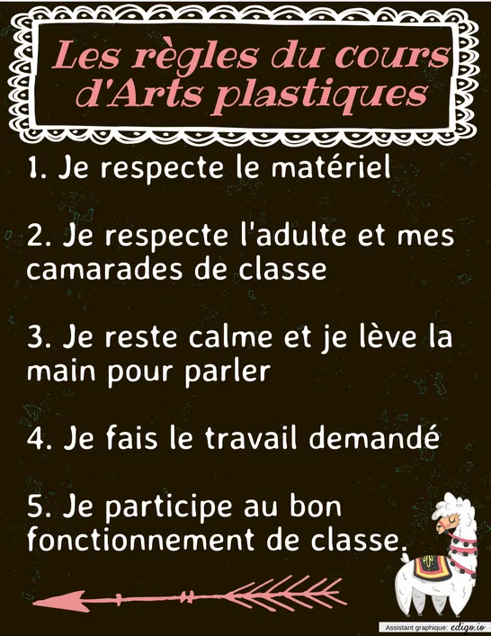 Nom du fichier
