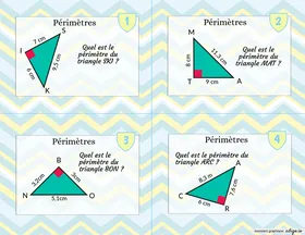 CT périmètres et aires