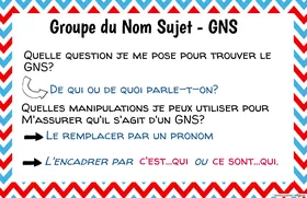 Affiche GNS