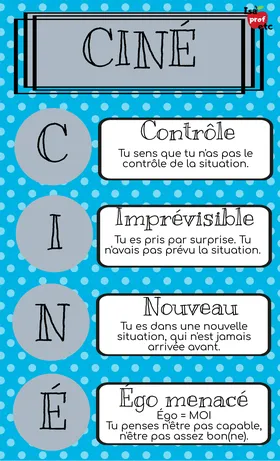 CINÉ stress - Affiche - IsaProfEtc