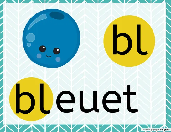 Graphemes B