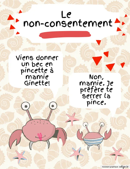 Le non-consentement (bec en pincette))