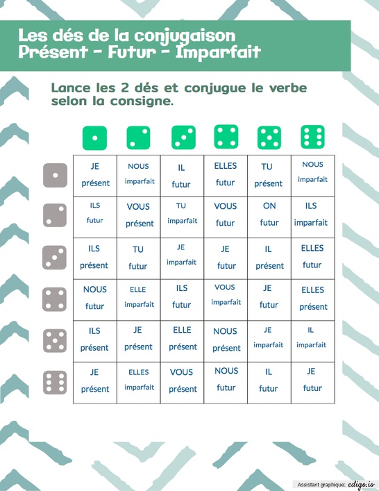 Les Des De La Conjugaison Present Futur Imparfait Cm2 Cm1 Ce2 Ce1 Cartes De Jeu Grammaire Edigo