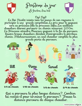 À la conquête de la princesse