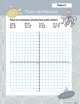 Coordonnées - plan cartésien