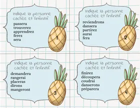 Cartes à tâches futur simple