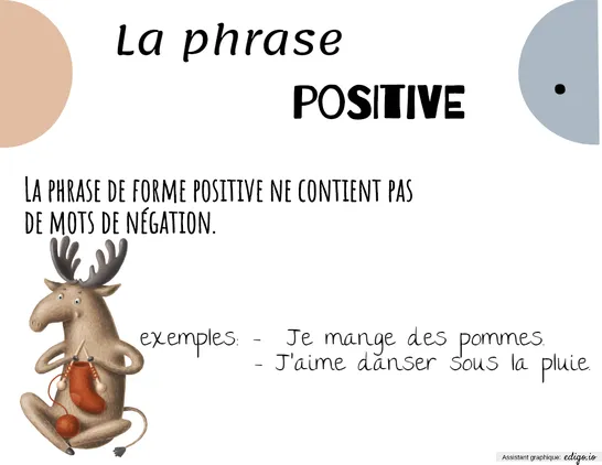 Phrase positive et négative