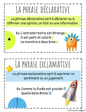 Phrases et mots