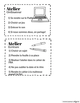 Ateliers expliqués