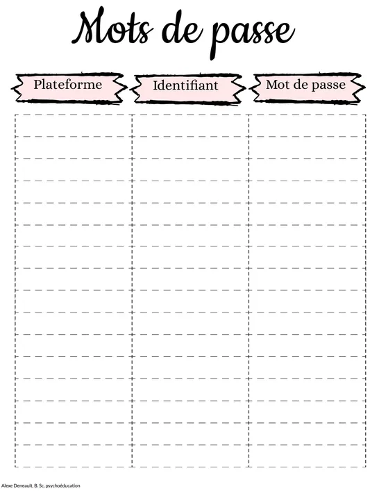 Version 1 - Documents planificateur enseignant, 5e à 1re, Affiches, Écriture