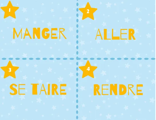 Les étoiles de l'IMPERATIF: cartes, Fifth grade, Playing cards, Reading