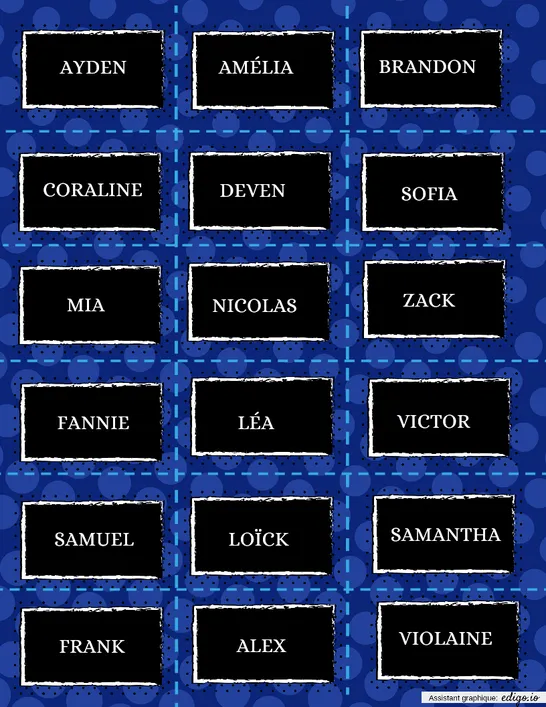Temple de la renommée(renforcement positif)