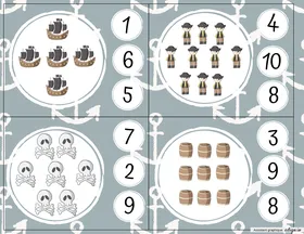 Carte à tache Pirate