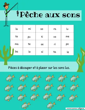 Lecture de syllabes