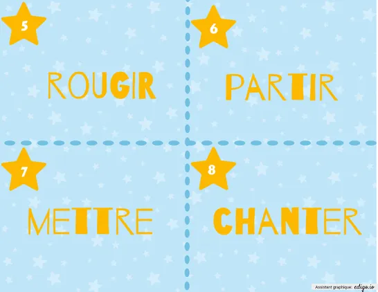Les étoiles de l'IMPERATIF: cartes