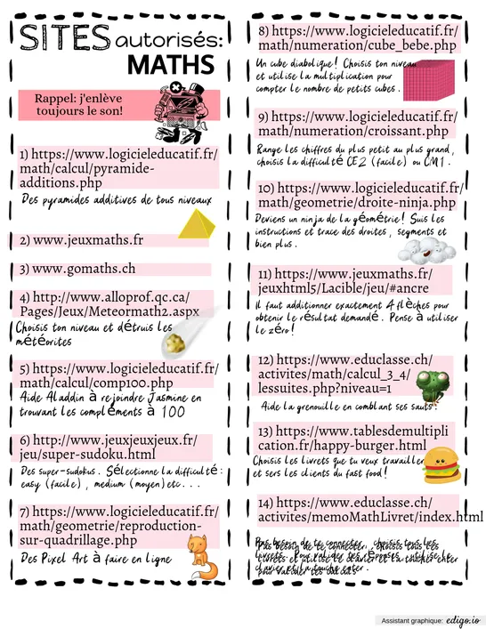 Sites autorisés