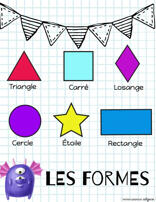 Le château de formes