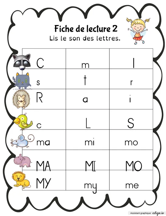 Fiche de lecture 2