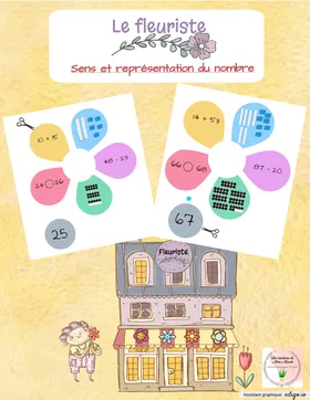 Le fleuriste- représentation de nombres