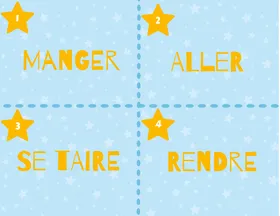 Les étoiles de l'IMPERATIF: cartes
