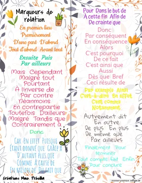Signet des marqueurs de relation