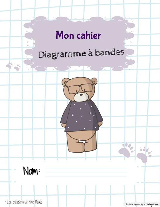 Diagrammes à bandes