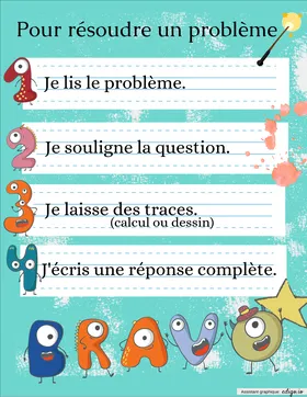 Étapes résolution 1e