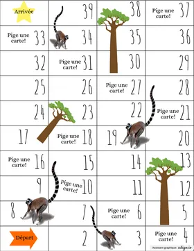Le Madagascar