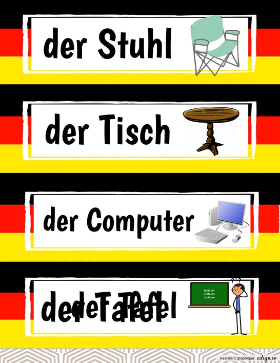 Cartes affichage allemand