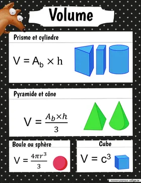 Volume