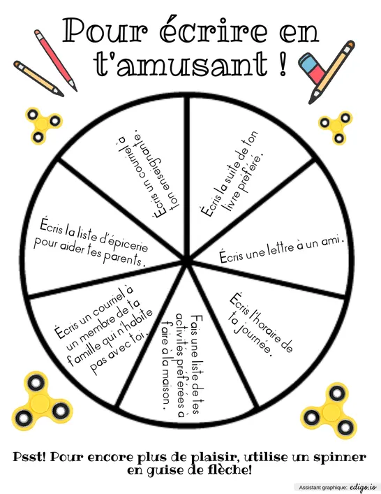 Roue d'écriture