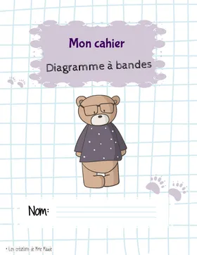 Diagrammes à bandes