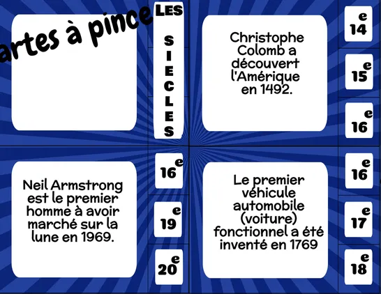 Siecle, 5e année, Cartes de jeu, Sciences