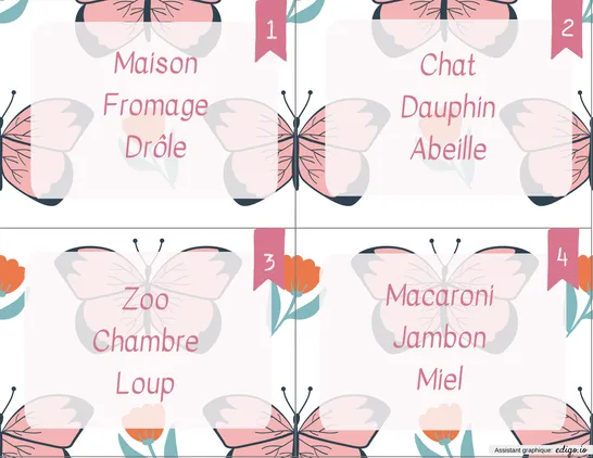 Classement par ordre alphabétique