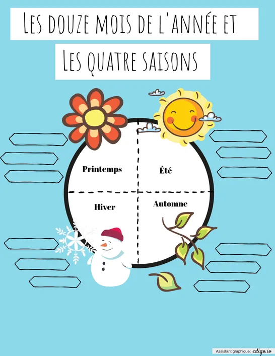 Les mois de l'année et les saisons