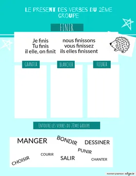 Verbes groupe 2
