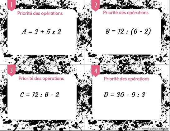 Cartes à tâches priorités