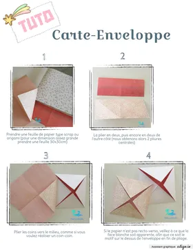 Tuto Carte-Enveloppe