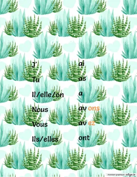 Affiches de verbes et activités