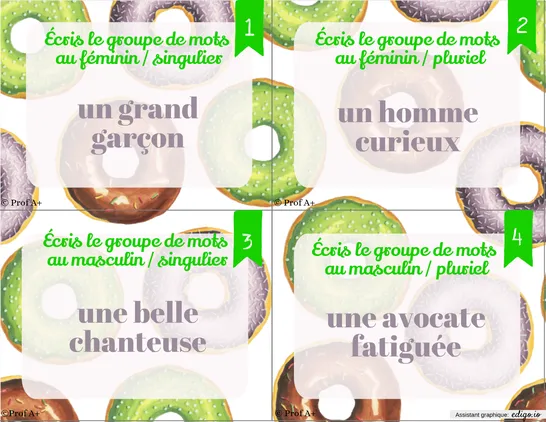 Cartes à tâches