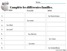 Les animaux et leur famille